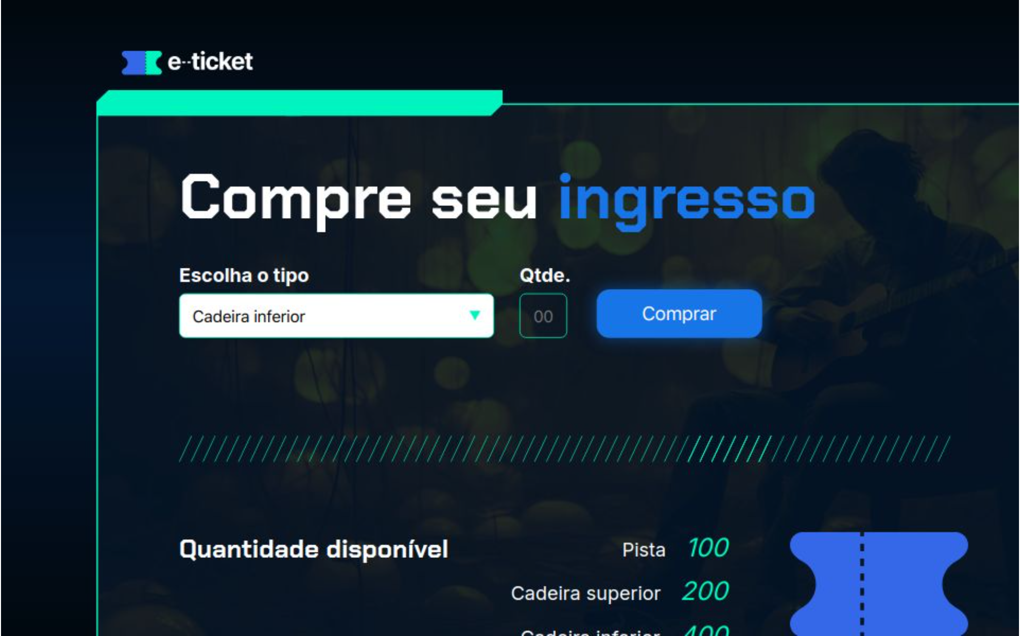 Foto do Projeto Compras de Ingresso